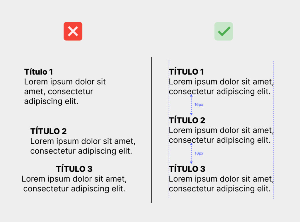 Quadro demonstrando um exemplo de má diagramação com 3 blocos de título e texto e do outro lado como seria uma boa diagramação.